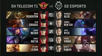 韩媒记者发布互动话题：没有赢得过世界赛冠军的最佳战队是...？