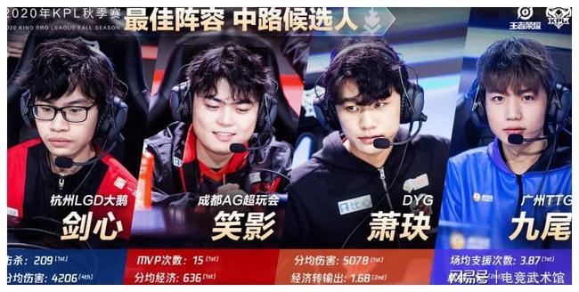 Bestia IGL 评论关于 Austin Major 的签证问题