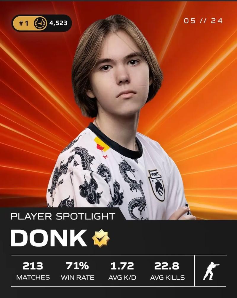 越南公布亚运会LOL代表队阵容：GAM仅三人入选，SofM主教练