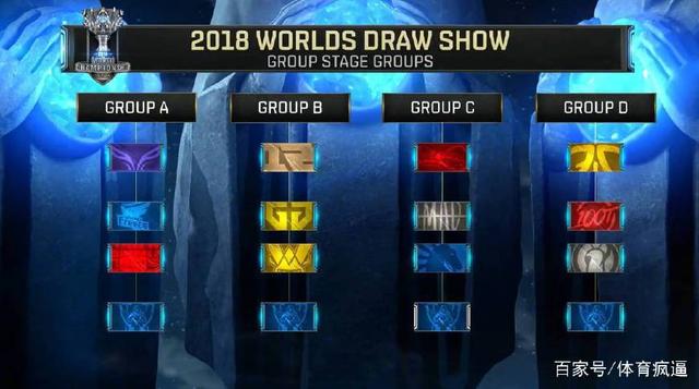 LPL春季赛今日赛程及首发阵容