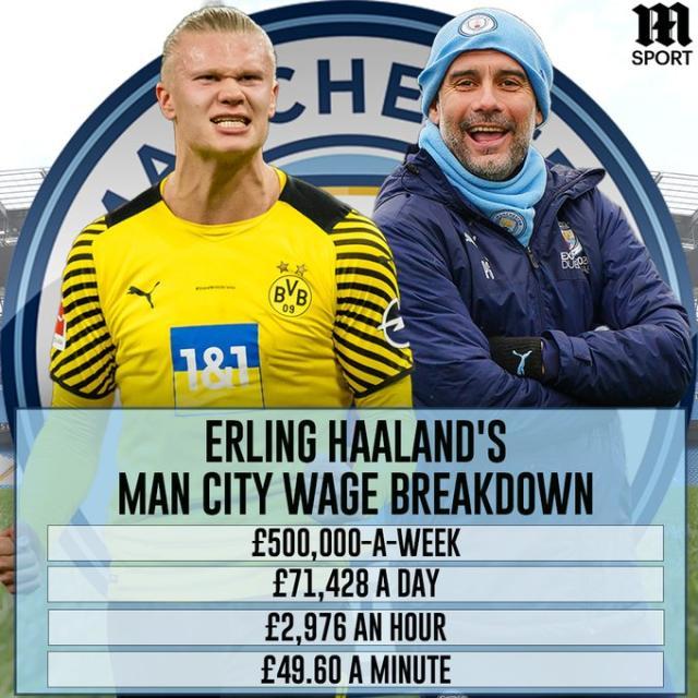 存被定义为
