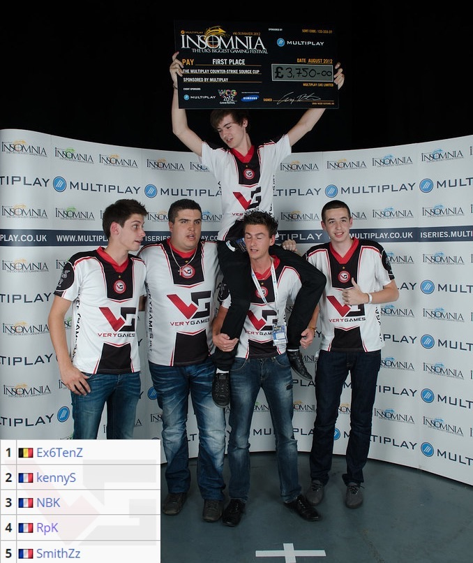 SofM所在越南VKE战队打进赛区决赛，距离MSI只差最后一步