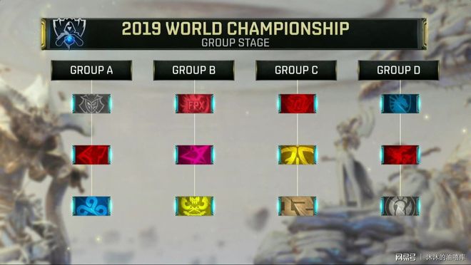 随着JDG输掉一小场，TES成为目前LPL唯一小场不败的战队
